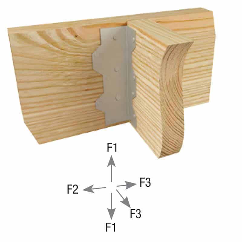 Typical AC7 installation