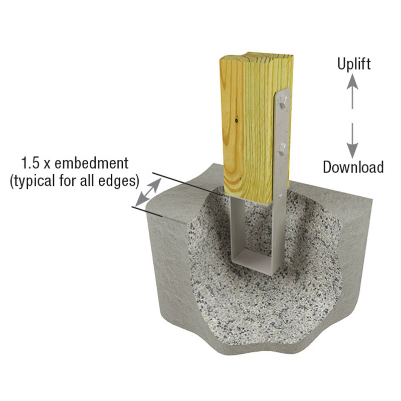 CBE SERIES - MiTek Residential Construction Industry