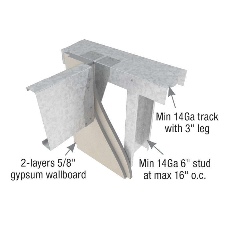 Typical FWH/S deep-track installation - FIGURE 2