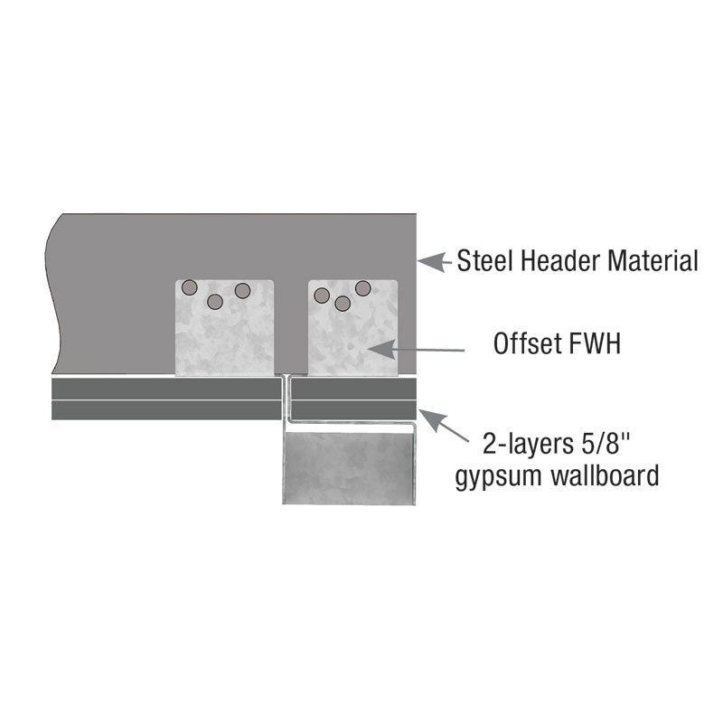 Typical FWH top flange  offset  left shown (Top View)