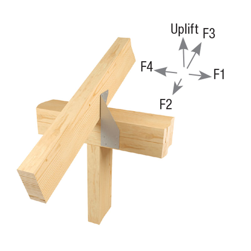 Typical RT5 truss/rafter to double plate installation