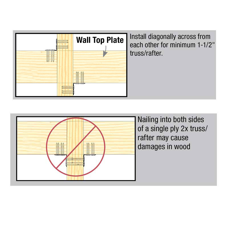 Anchor Installation to achieve twice the load (using two identical anchors)