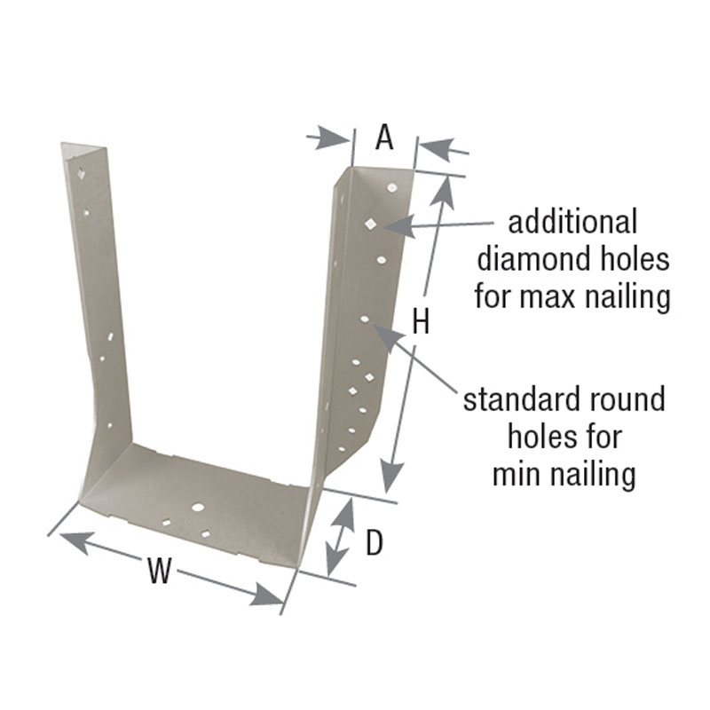 HD610 Heavy-Duty Face Mount Hanger