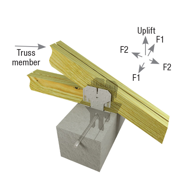 Typical HLPTA75 double anchor installation