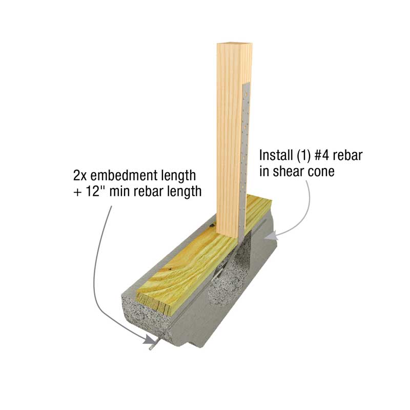 Typical HPAHD22 single pour midwall installation