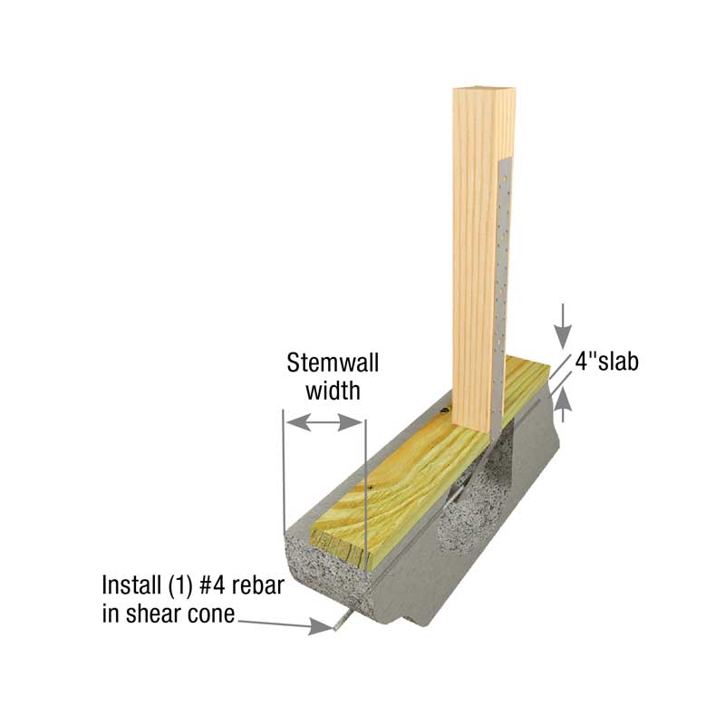 Typical HPAHD22-2P midwall installation