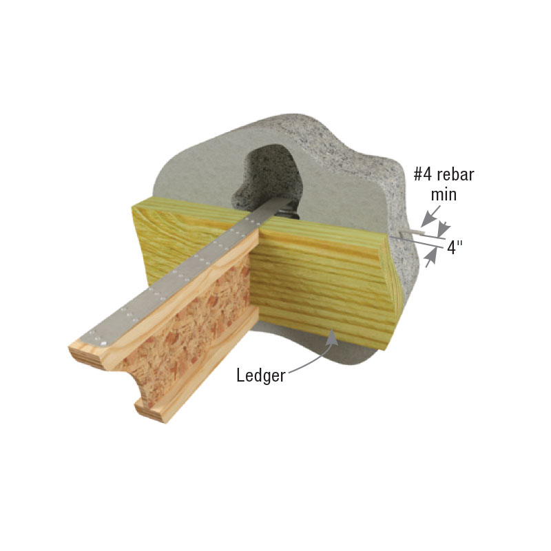 Typical PAI I-Joist purlin face installation