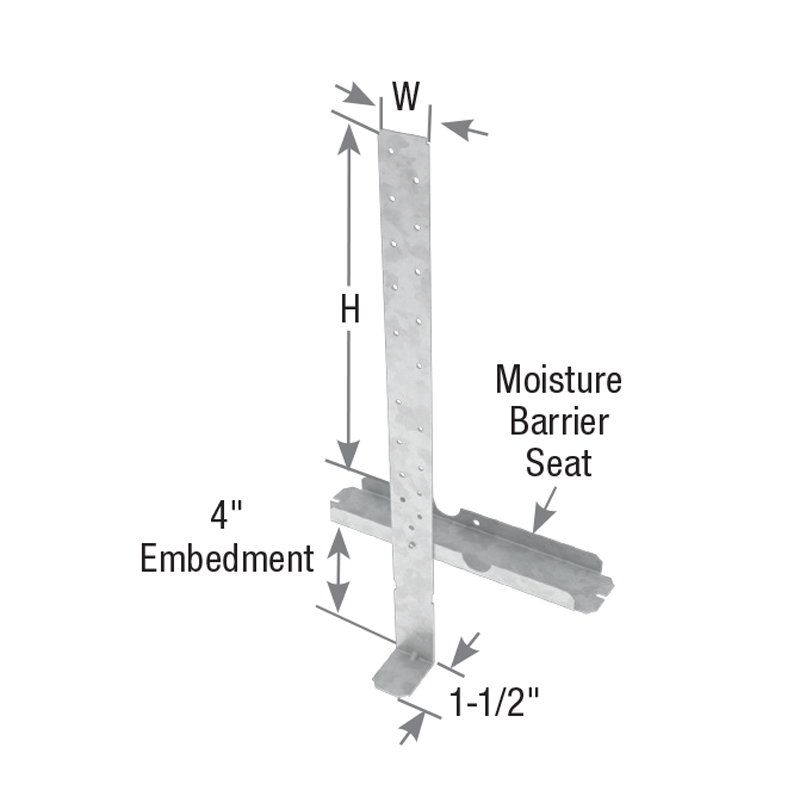 HTA16R Embedded Truss Anchor