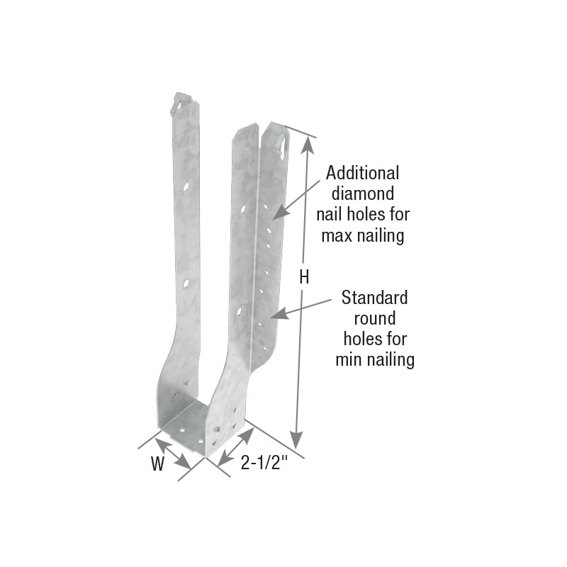 IHFL2514 Face Mount I-Joist Hanger