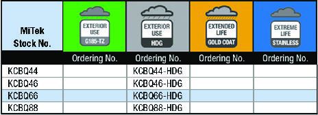 Corrosion Resistant Products Table>KCBQ models available in rough/full sizes.