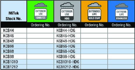 Corrosion Resistant Products Table>KCB models available in rough/full sizes.