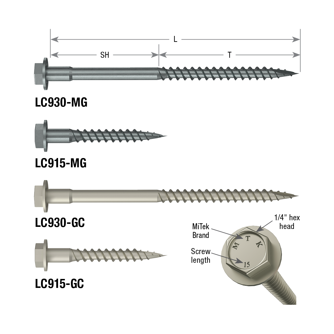 LumberLok Connector Screws