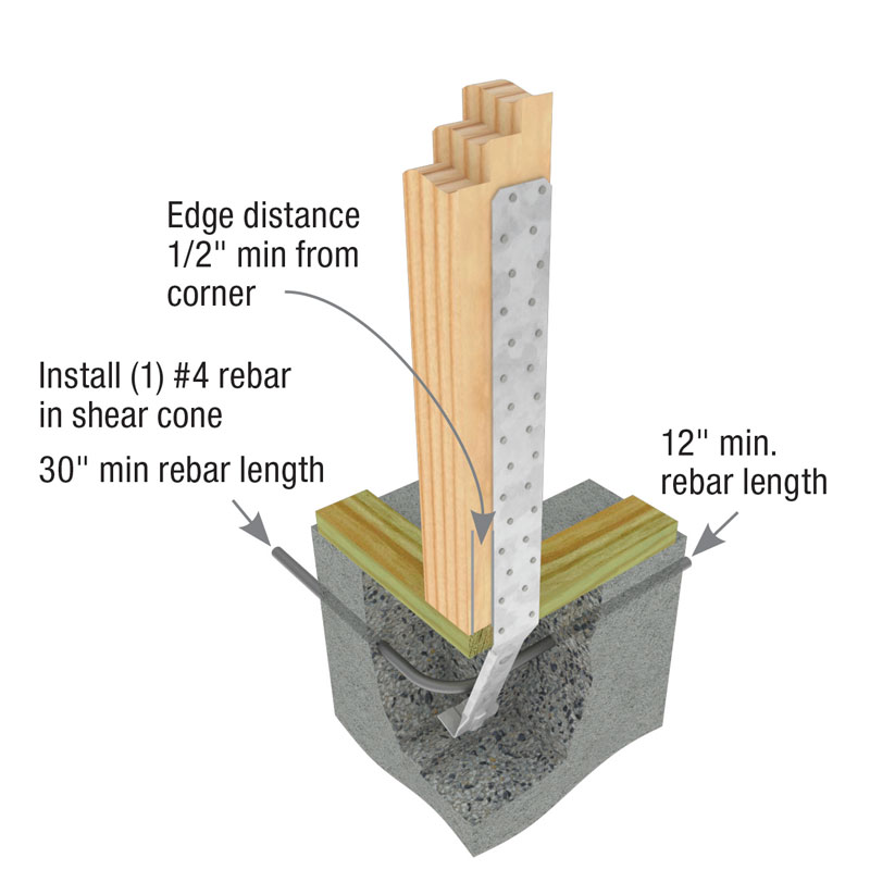 Typical STAD10 corner installation