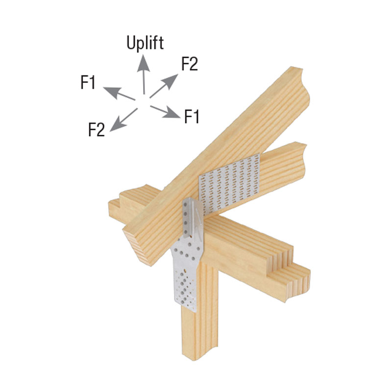 Typical LUGT1 installation