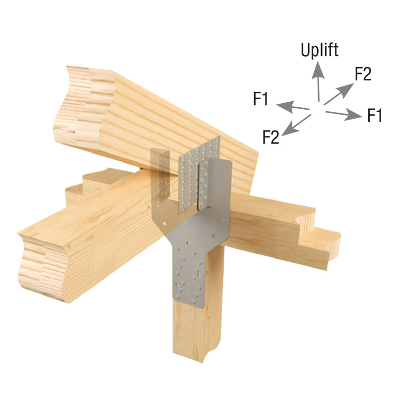 Typical LUGT2 wood installation