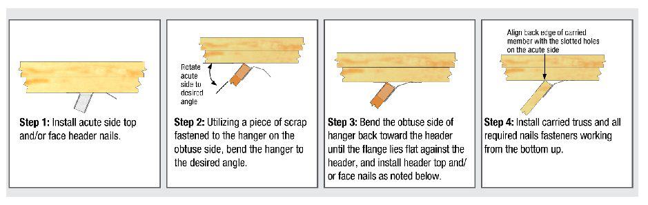 Installation Sequence for Skews greater than 22-1/2°