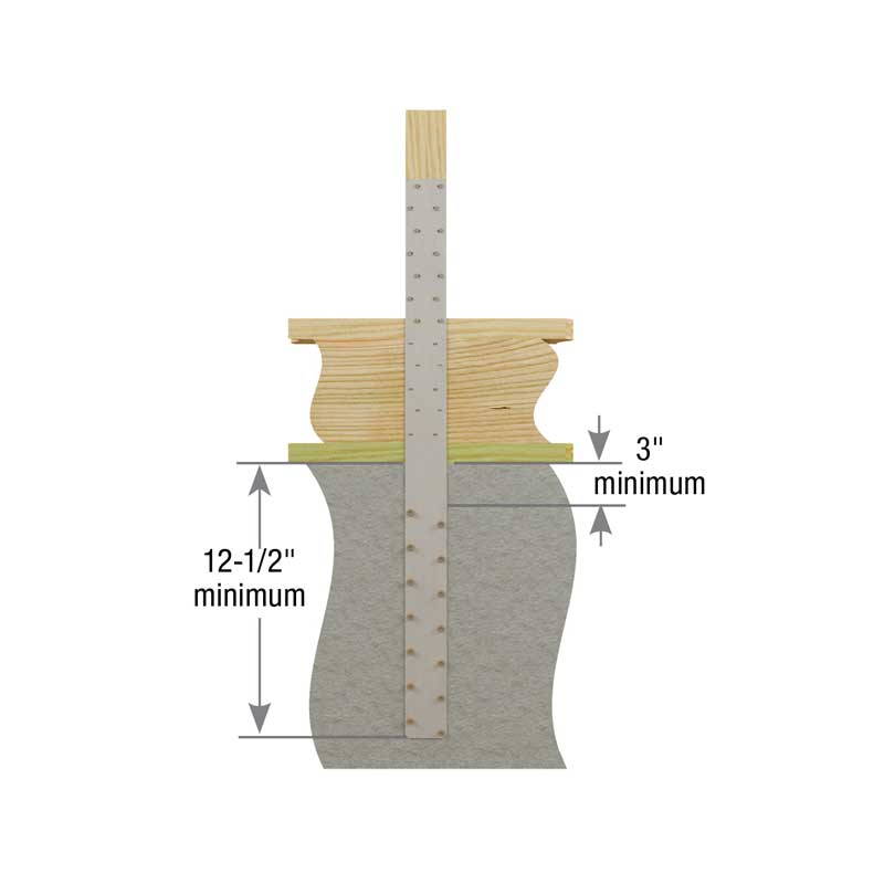 Typical MSTCM40 installation