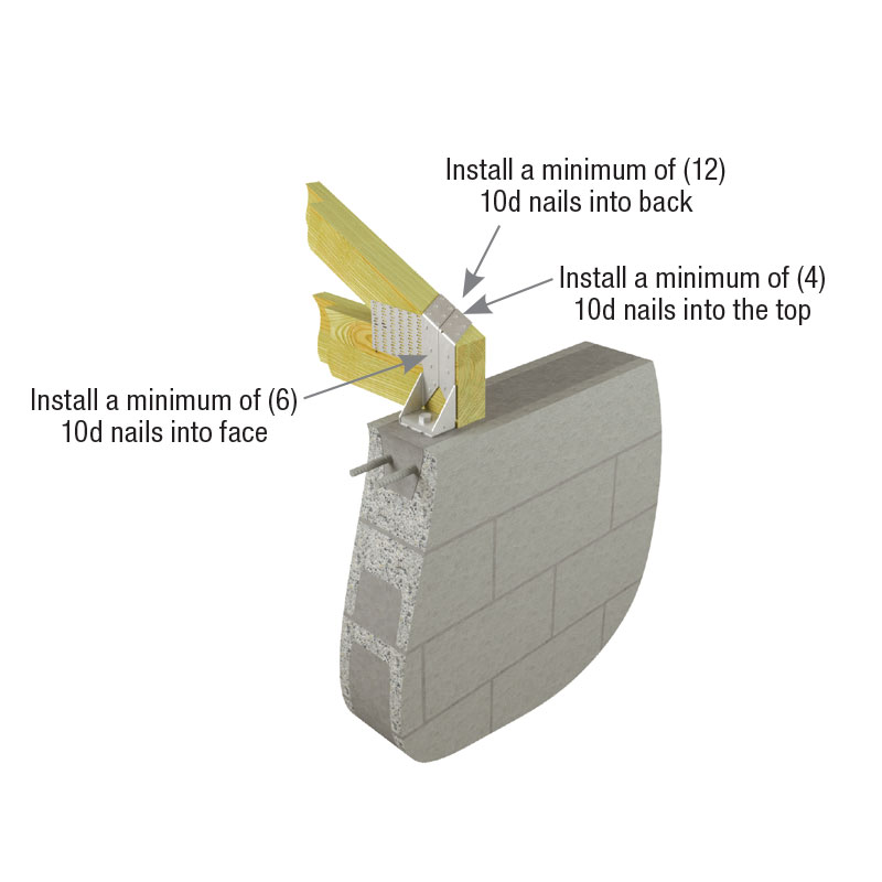 Typical MUGT15 masonry installation