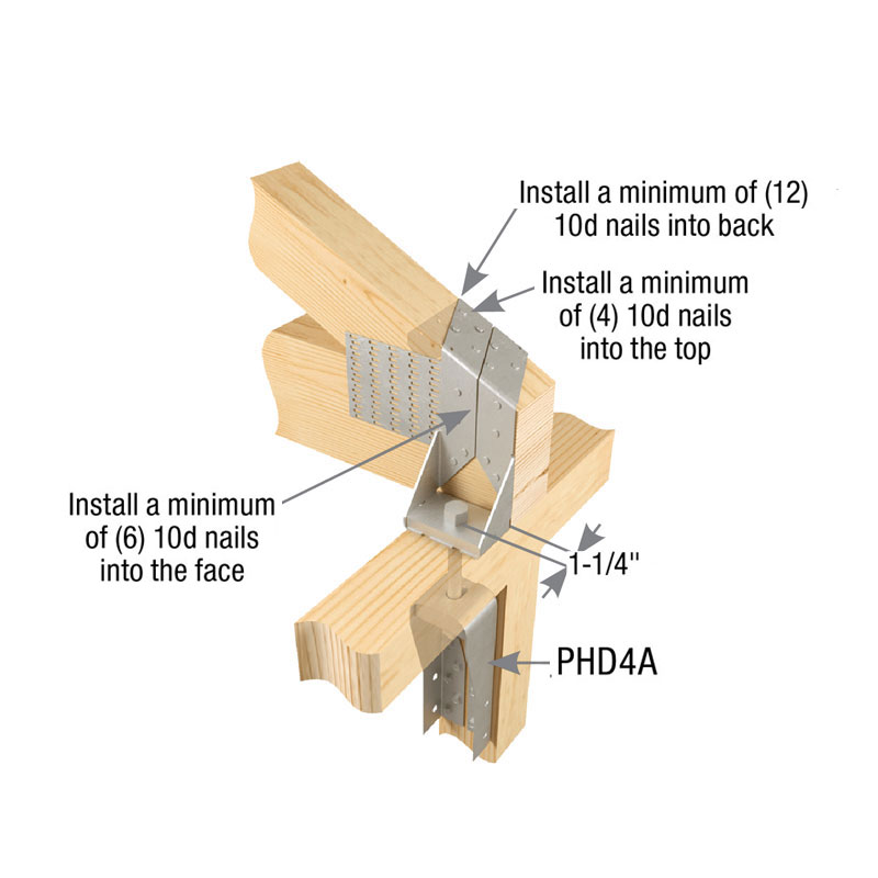 Typical MUGT15 top-min installation with PHD4A