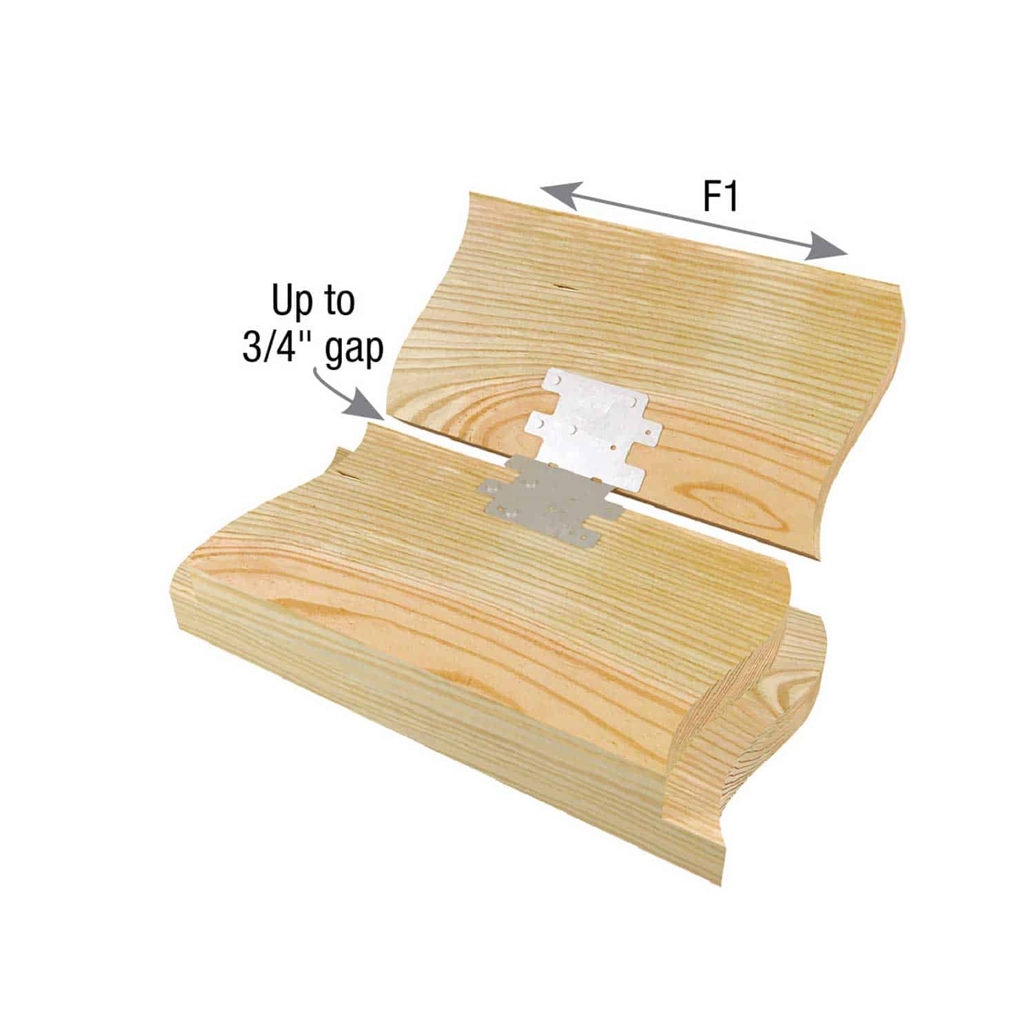 Typical RBC top-plate to inside of blocking installation