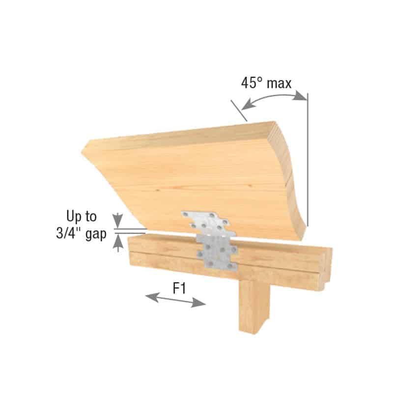 Typical RBC top-plate to outside of blocking installation