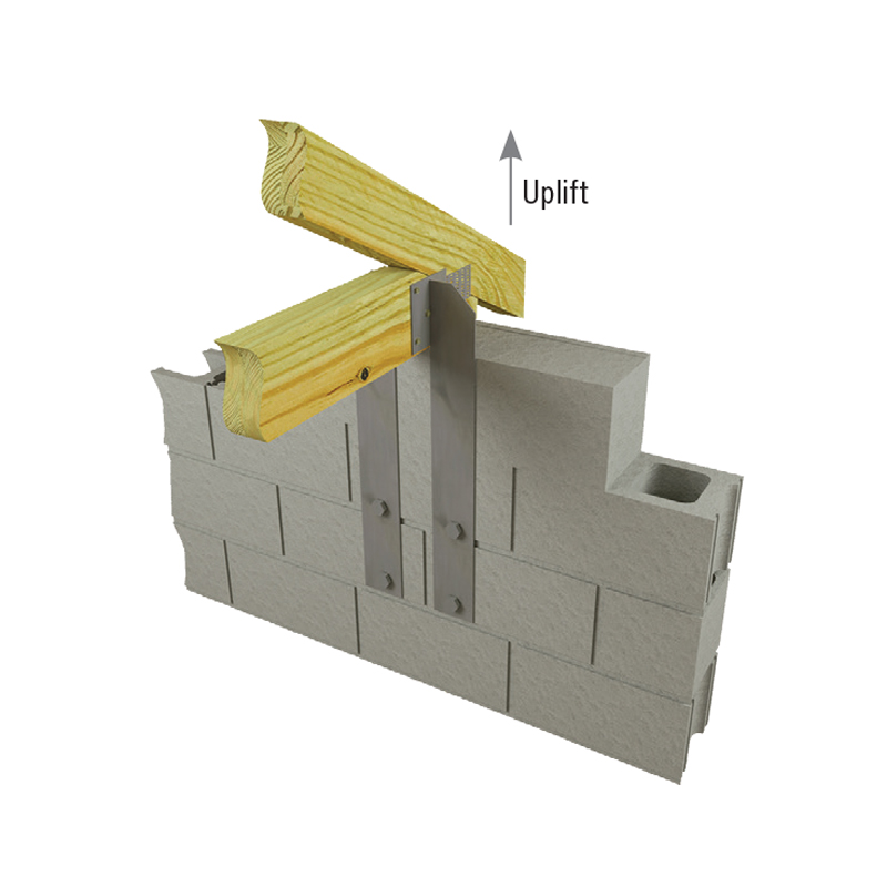 RFUS - MiTek Residential Construction Industry