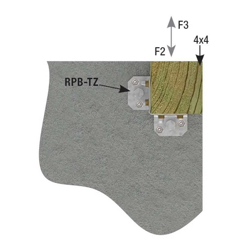 Single RPB-TZ installation at concrete corner  flush to edge (Top view)
