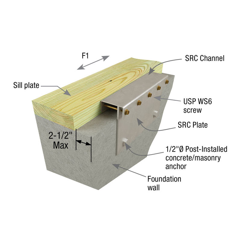Typical SRC installation on rectangular foundation