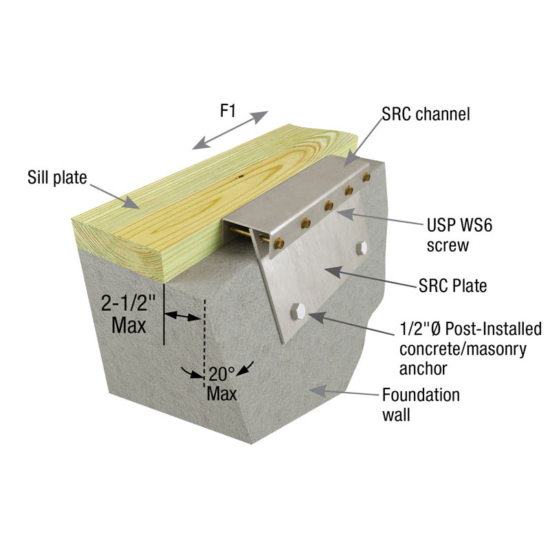 Typical SRC installation on trapezoidal foundation