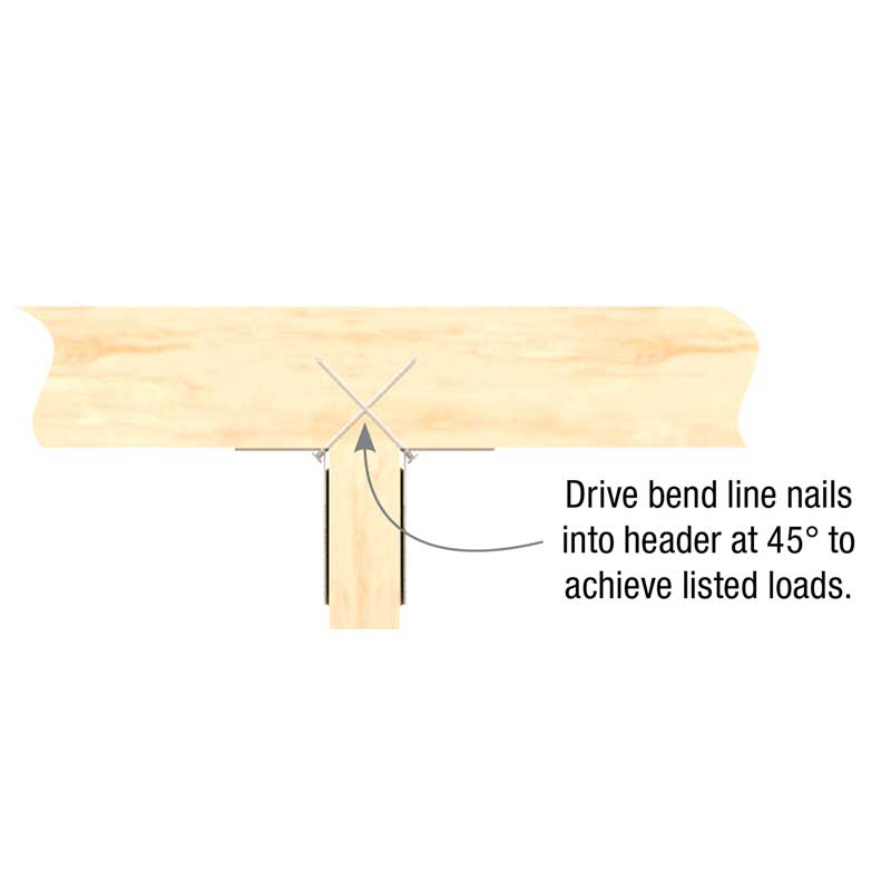 Typical THD bend line nail installation
