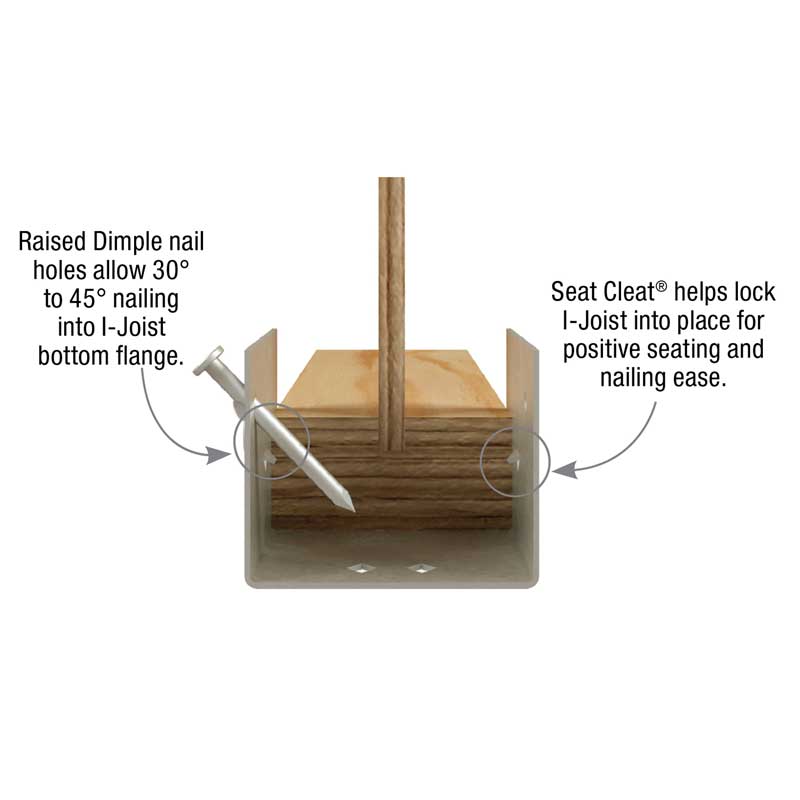 MIT35__-2 Engineered Wood Products Hanger (Choose Hanger)