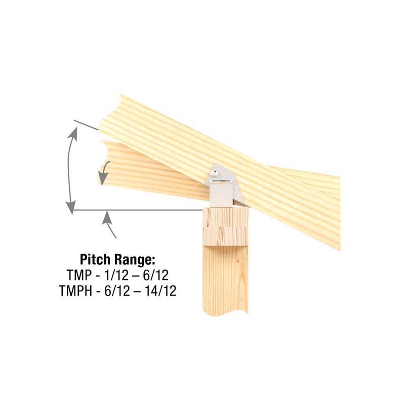 Pitch Range detail