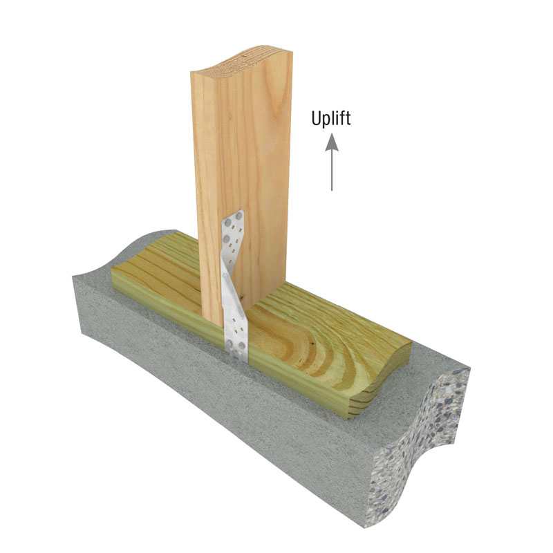 Typical TSP-TZ mudsill installation (min nailing)