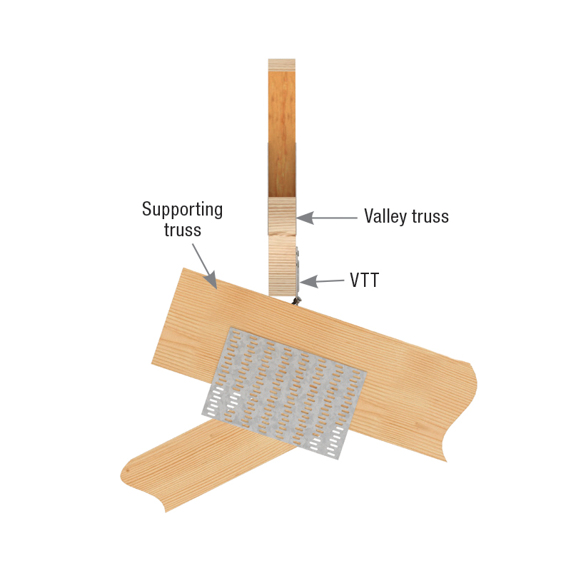 Typical VTT side view installation