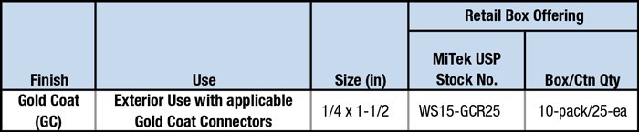 Packaging Options