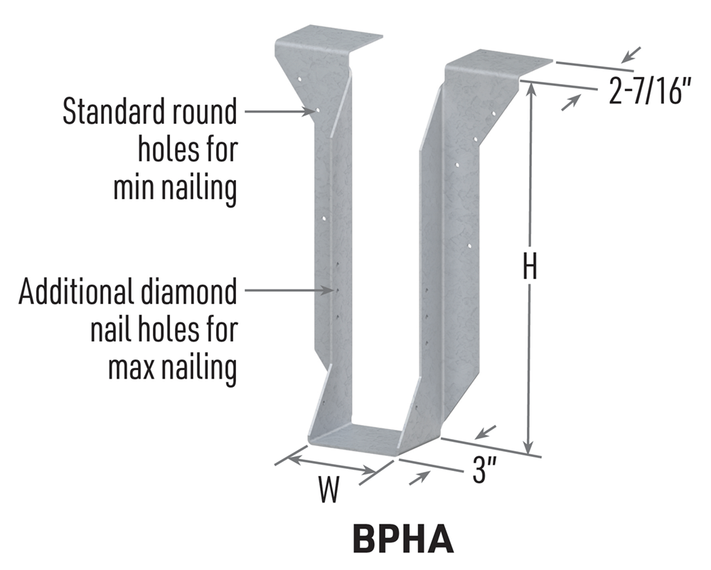 BPHA Top Mount Hanger