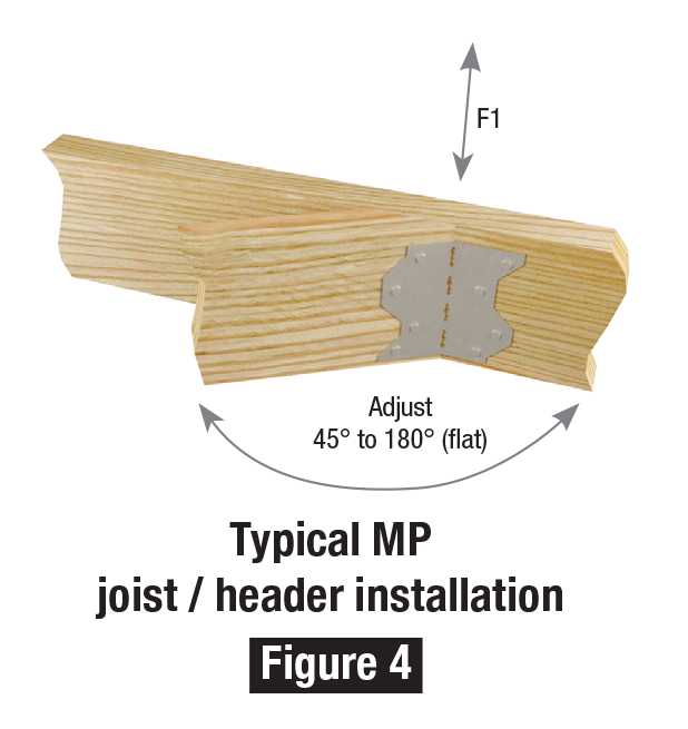 Typical MP joist / header installation