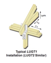 2014-07 3 USP Products lugt 2 2014-07 3 USP Products lugt 2