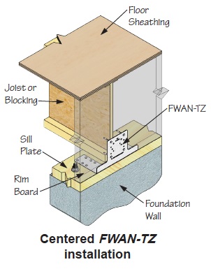 2014-09 fwan tz foundation anchor fig 1 2014-09 fwan tz foundation anchor fig 1