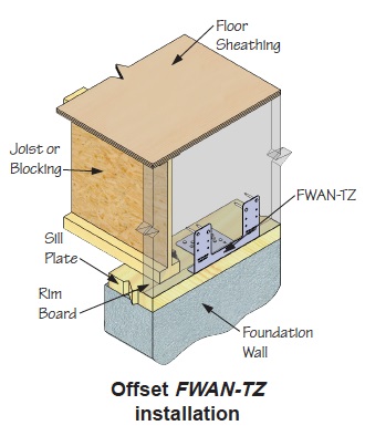 2014-09 fwan-tz foundation anchor fig 2 2014-09 fwan-tz foundation anchor fig 2