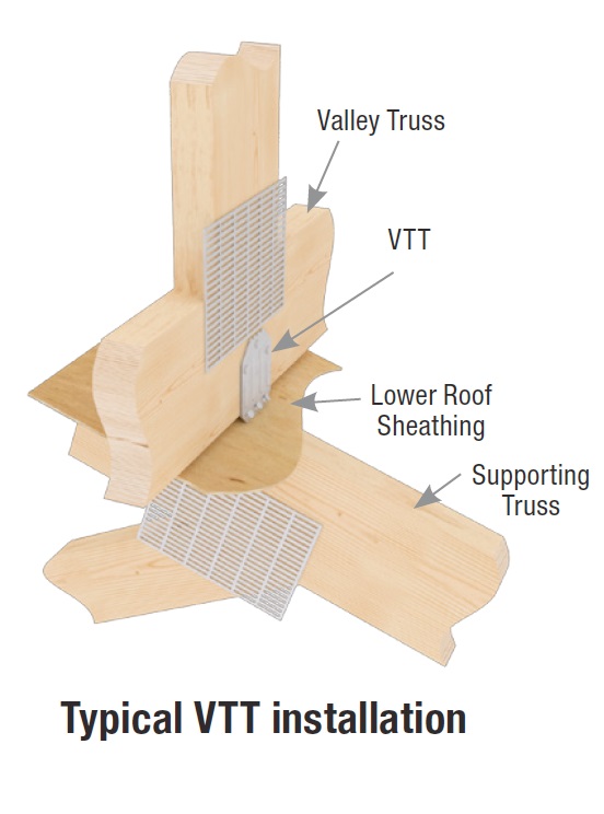 2016-01 MiTek Launches Valley Truss Tie 2016-01 MiTek Launches Valley Truss Tie