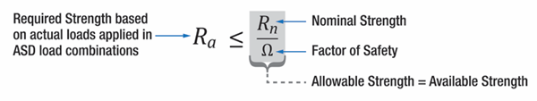 icc-code-asd-load-equation