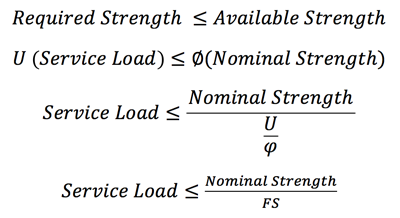 icc-code-lrfd-equation-2